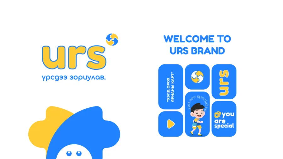 URS — Brand book